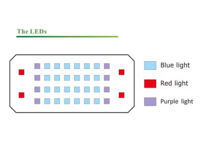 Halmadent_Lampa-albire_MD775_Magenta_Leds